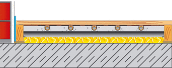 Fußbodenheizungen für Holzdielenböden